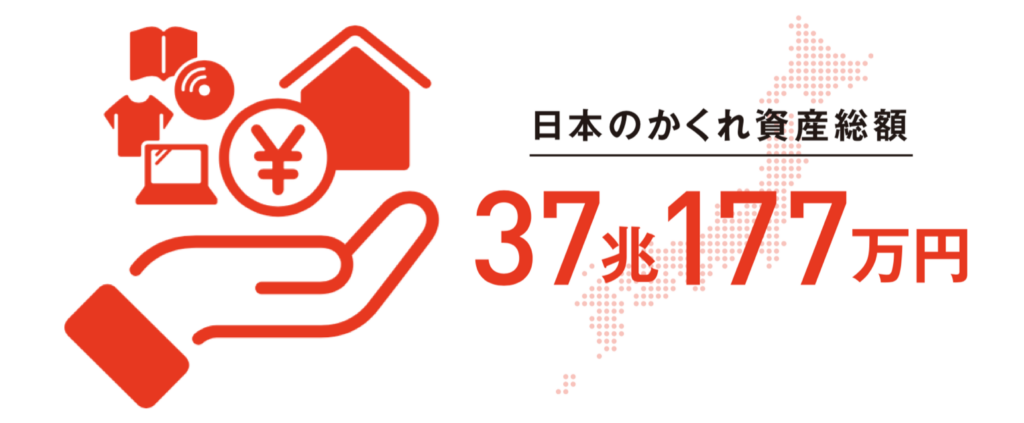 20181113-hidden-assets-at-japanese-household-is-worth-700k-yen-on-average-1
