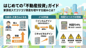 【図解】不動産投資の仕組みとは？家賃収入で着実に資産を築く基礎知識